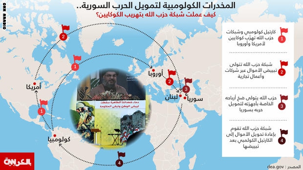 الولايات المتحدة.. محاكمة أحد رؤوس شبكة حزب الله المالية 