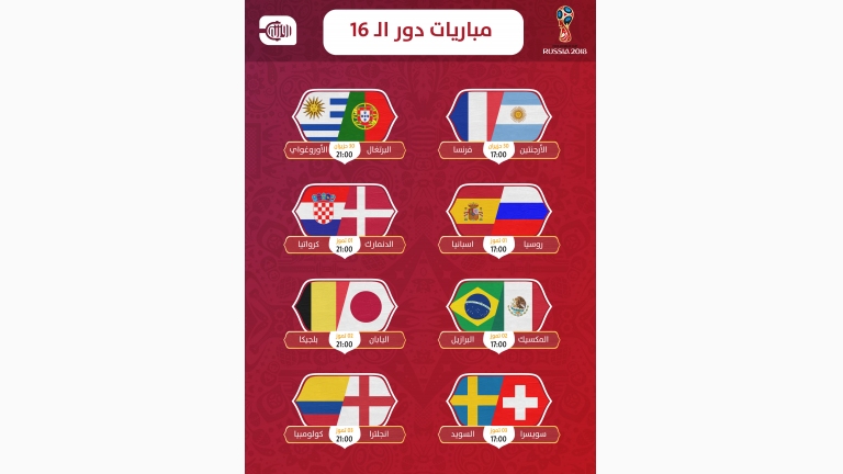 انفوغرافيك: أبرز مواعيد مباريات كأس العالم 2018