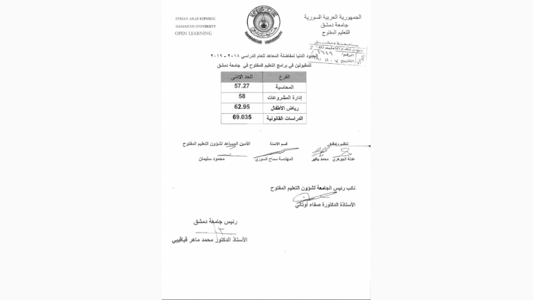 جامعة دمشق تصدر نتائج مفاضلة التعليم المفتوح