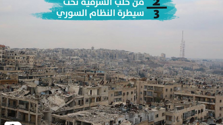 حلب.. النظام السوري يسيطر على ثلثي الأحياء الشرقية