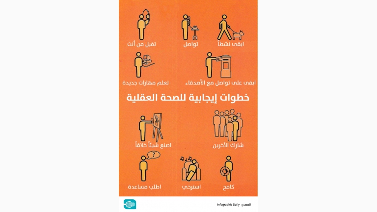 خطوات إيجابية للصحة العقلية 