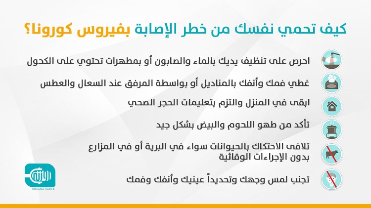 كيف نحمي أنفسنا من خطر الإصابة بفيروس كورونا 