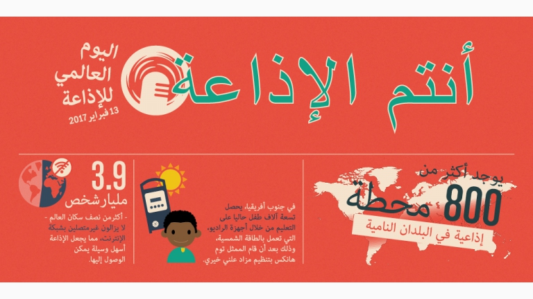 إنفوغرافيك: أنتم الإذاعة