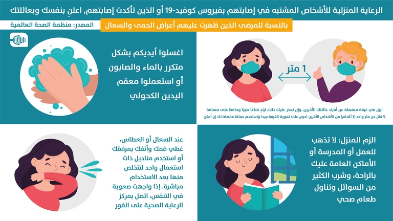نصائح بخصوص مرضى كورونا الذين ظهرت عليهم أعراض الحمى والسعال 
