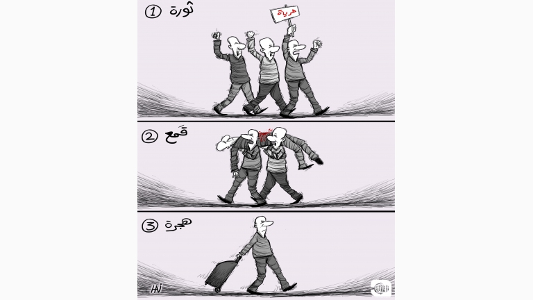 Revolution, Repression... Migration