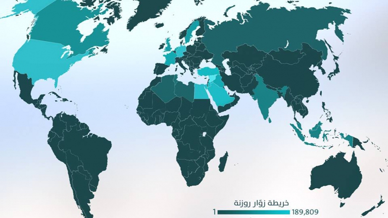 روزنة: ارتفاع مليون مشاهدة في النصف الأول من 2015