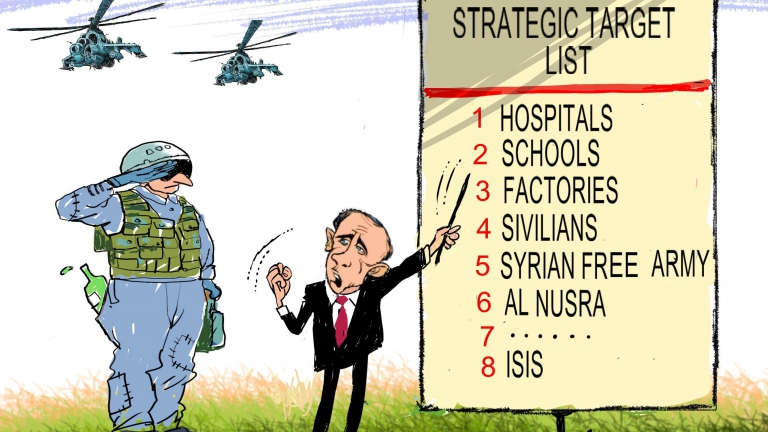 Strategic Target List