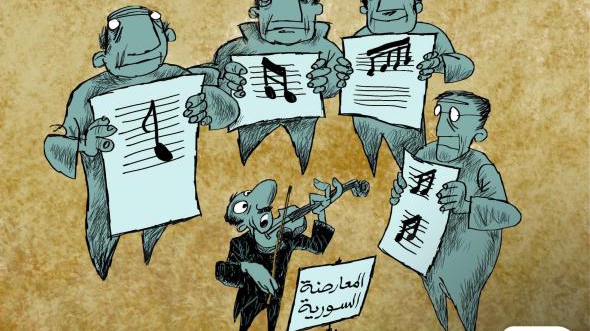 The Syrian Opposition 
