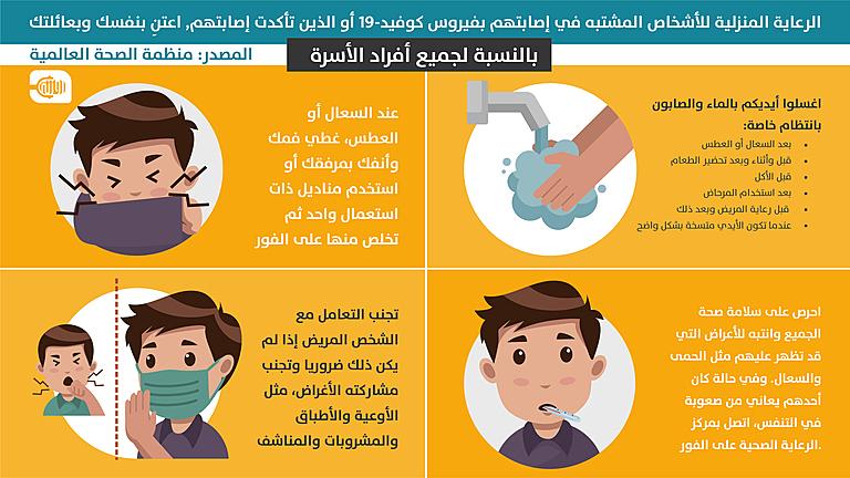 رعاية الأشخاص المصابين بكوفيد 19