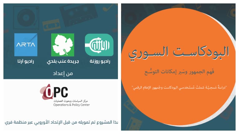 دراسة مشتركة عن جمهور البودكاست السوري تكشف عن آفاق واعدة لسوق جديدة نسبياً