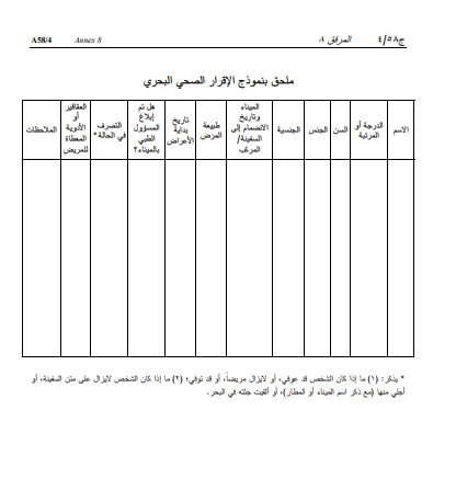 الصحة العالمية: نصائح للراغبين بالسفر تحميهم من كورونا