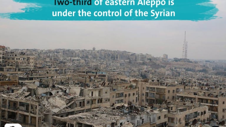 Aleppo: The Syrian Regime Controls Two-Thirds of Eastern Neighborhoods