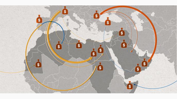 The Aid Received by Arab Countries .. Syria in The Lead!